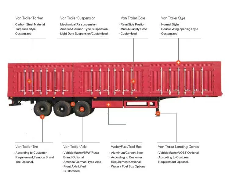 3-Axle Side-Tipping Dump Semi-Trailer For Coal Transportation